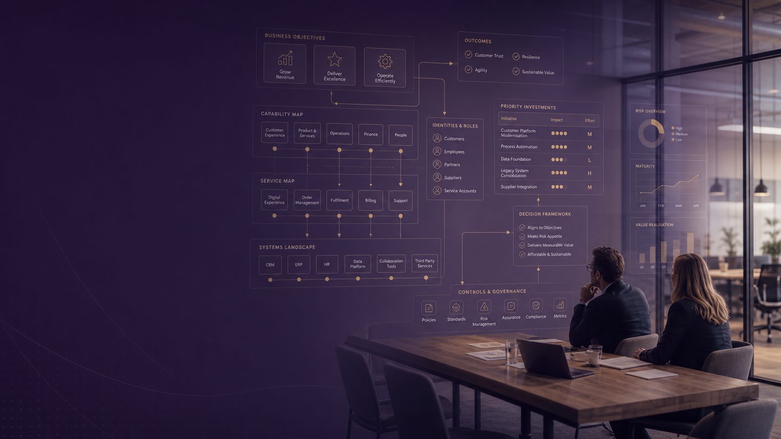 Abstract security architecture planning scene showing business objectives, systems, and controls aligned in a calm professional workspace.