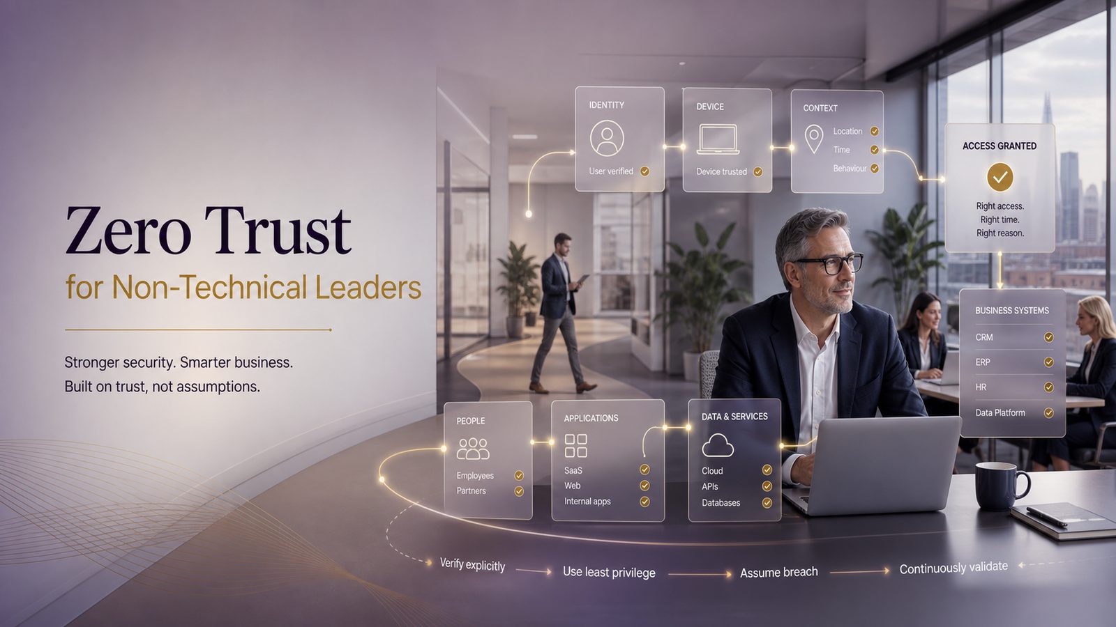 Abstract business security illustration showing layered access control and identity checks for Zero Trust in a modern office environment.