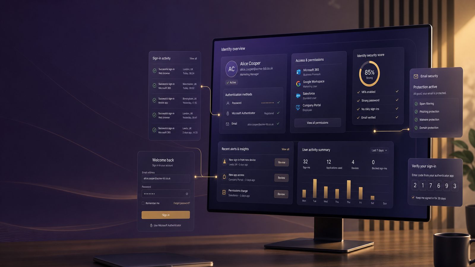 Abstract cybersecurity dashboard showing identity and access monitoring for SME accounts