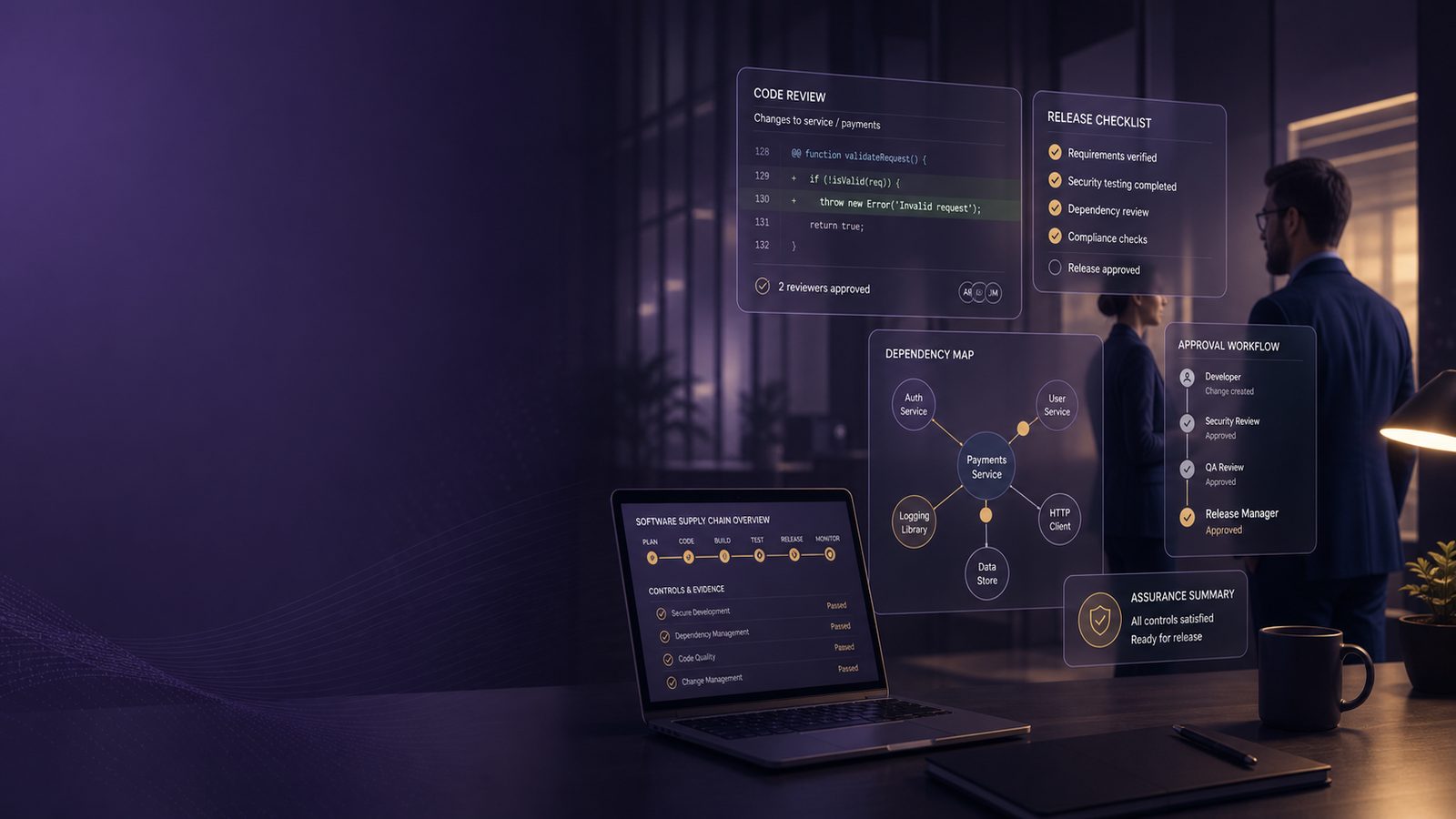 A calm software governance scene with code review, release controls, and security assurance interface elements in a modern office setting.