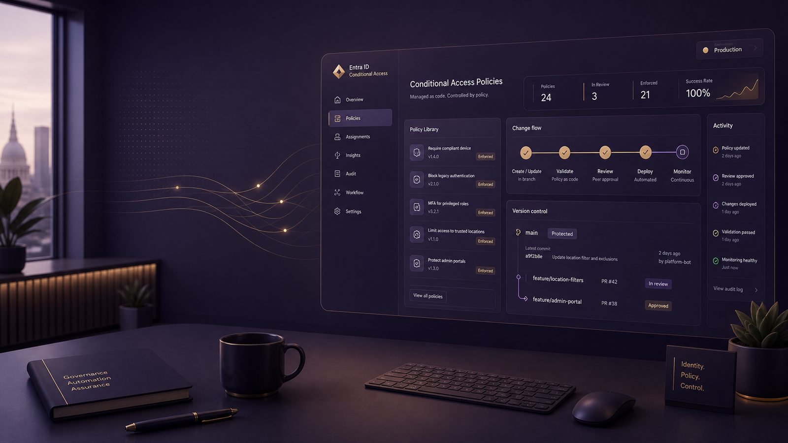 Abstract identity governance dashboard showing Conditional Access policies as code with version control and approval workflow accents