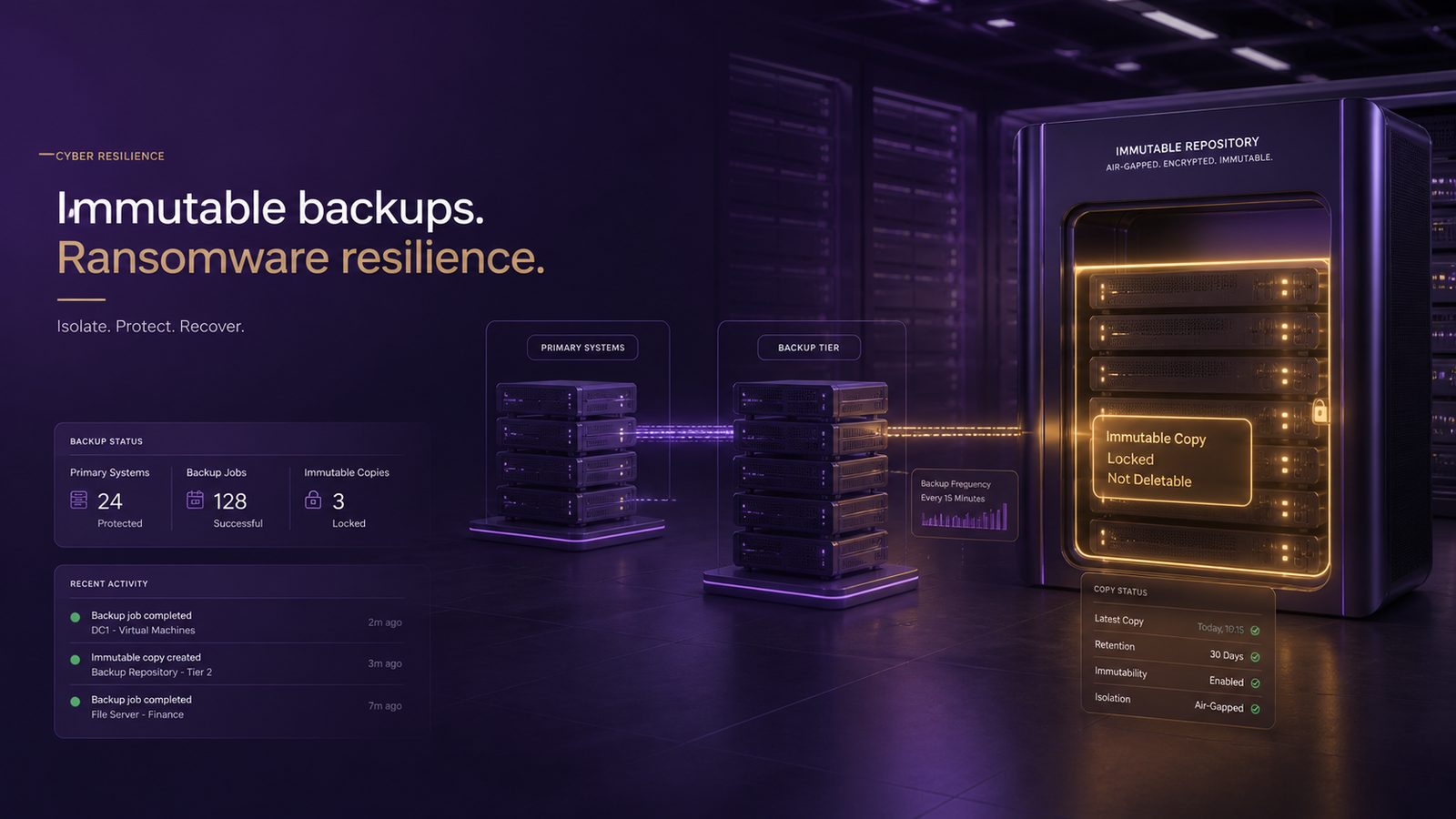 Abstract secure backup architecture showing isolated immutable storage for ransomware resilience