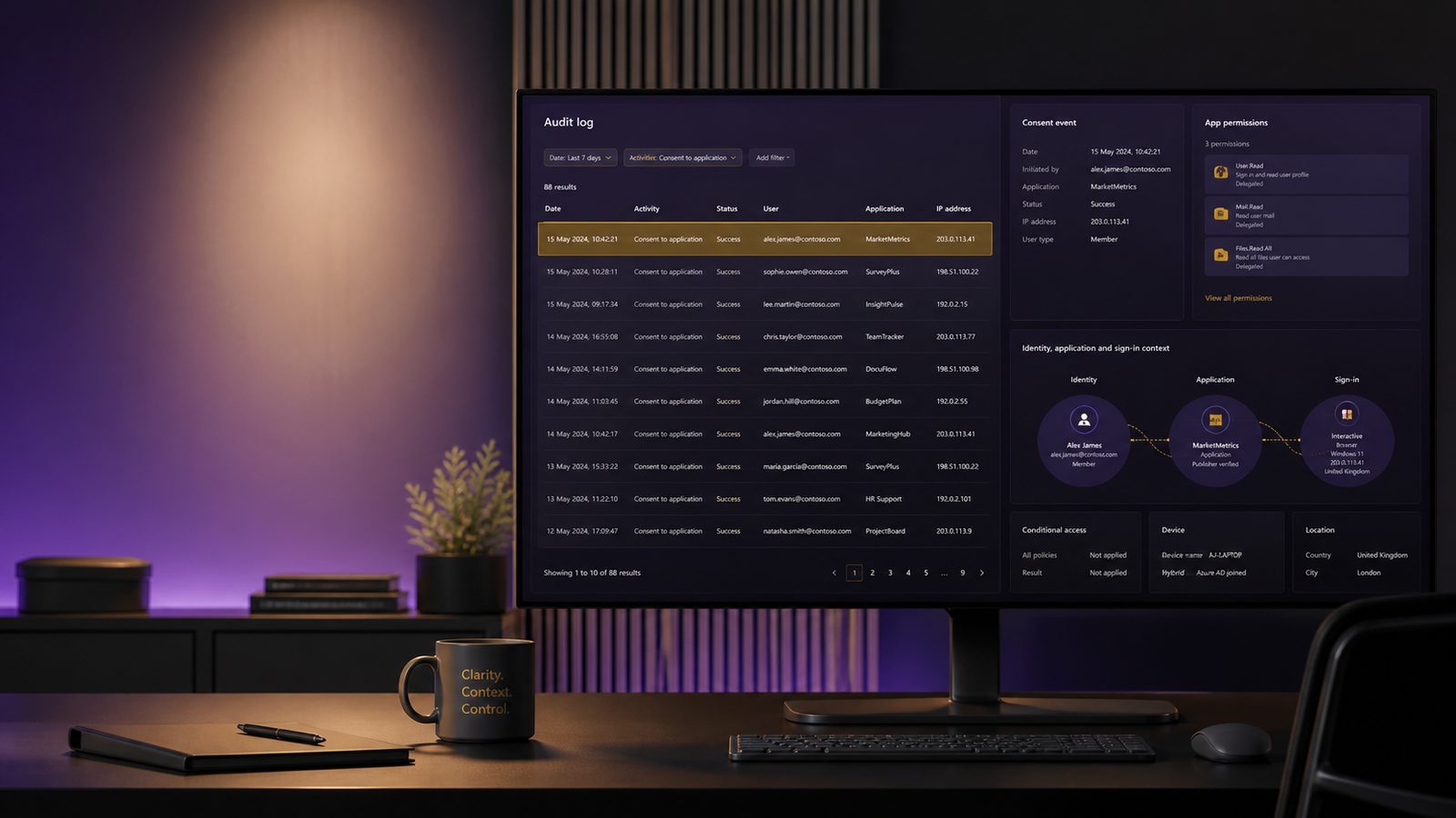 Security analyst dashboard showing Microsoft 365 audit logs, consent events, and identity activity for detecting OAuth consent phishing