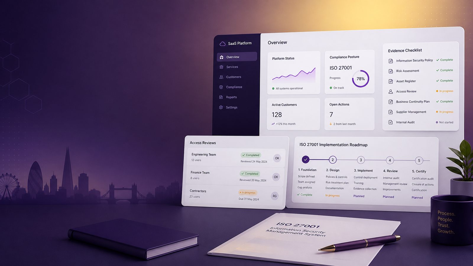 A calm SaaS governance dashboard with evidence cards and a timeline, representing ISO 27001 scope, evidence and timelines.